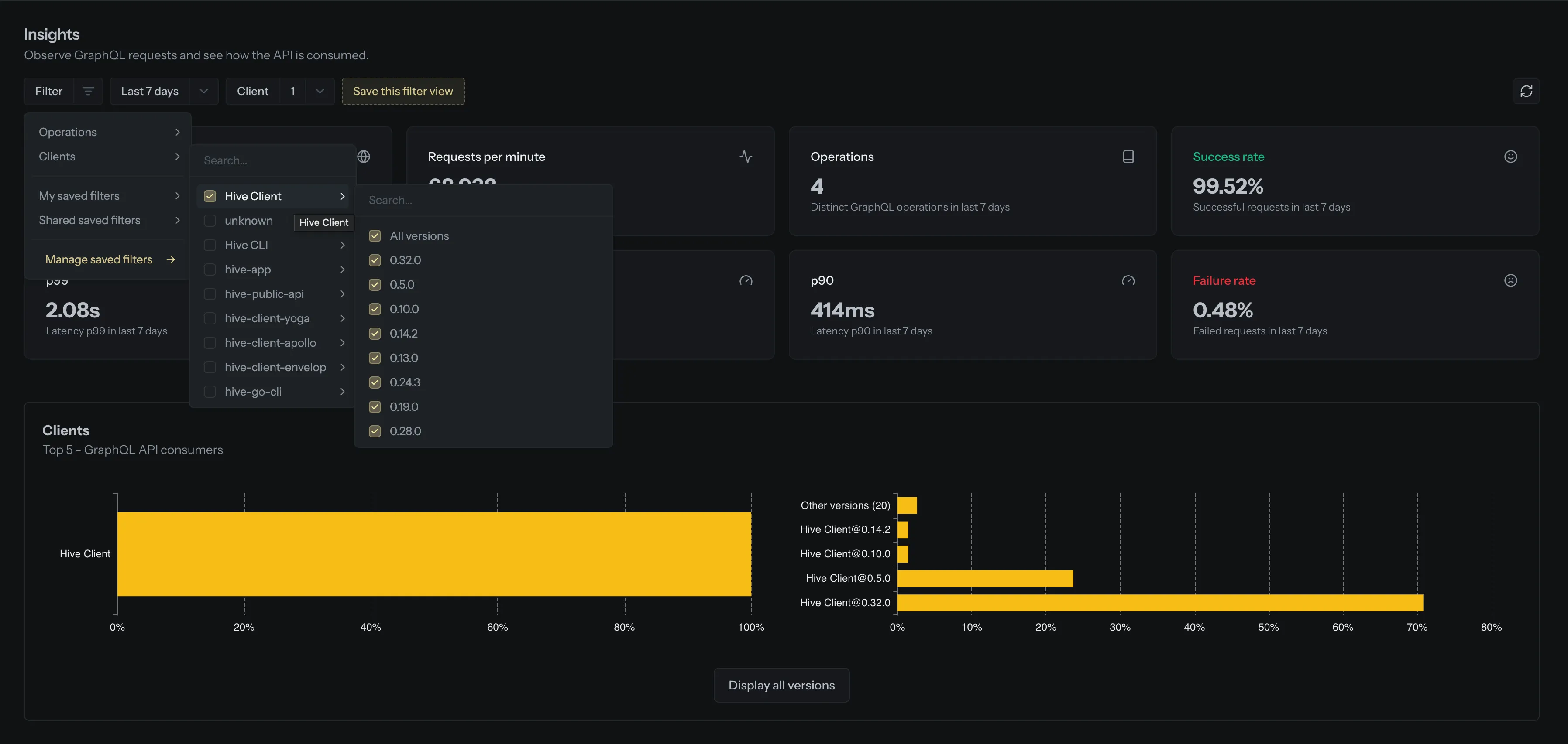Insights filters menu showing operations, clients, and saved filter options